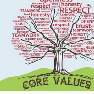 职场生存法则《有效提升你的职场说服力》